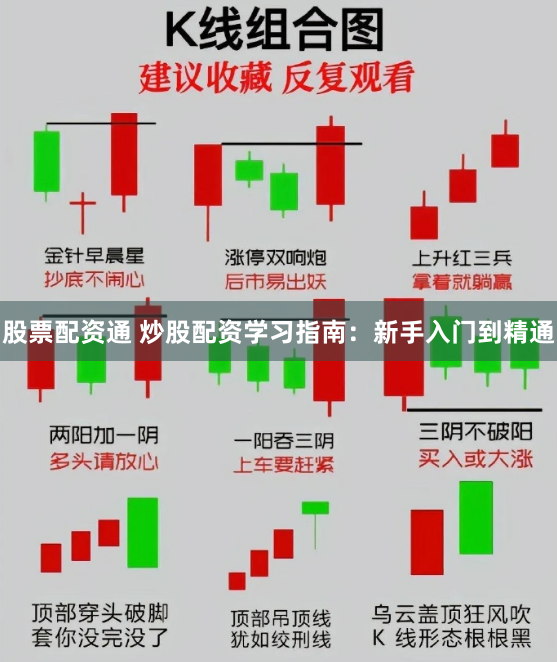 股票配资通 炒股配资学习指南：新手入门到精通