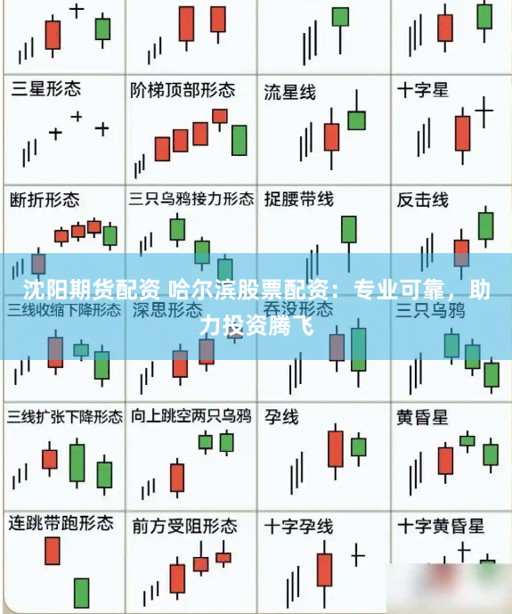 沈阳期货配资 哈尔滨股票配资：专业可靠，助力投资腾飞