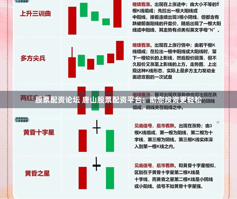 股票配资论坛 唐山股票配资平台：助您投资更轻松