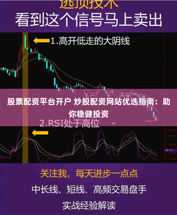 股票配资平台开户 炒股配资网站优选指南：助你稳健投资