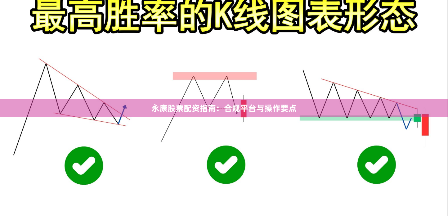 永康股票配资指南：合规平台与操作要点