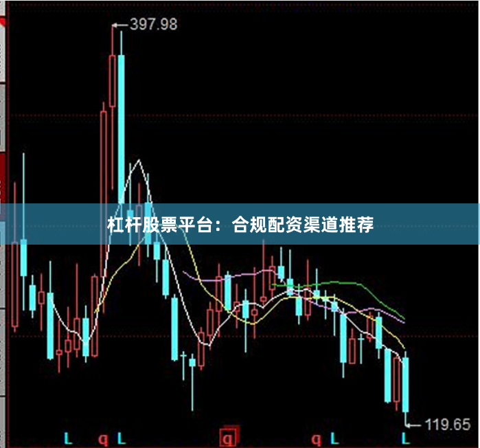 杠杆股票平台:合规配资渠道推荐