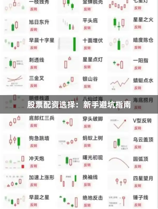 股票配资选择：新手避坑指南