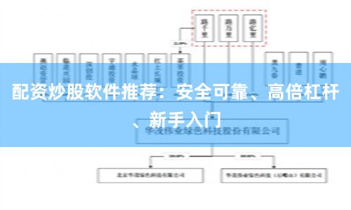 配资炒股软件推荐：安全可靠、高倍杠杆、新手入门